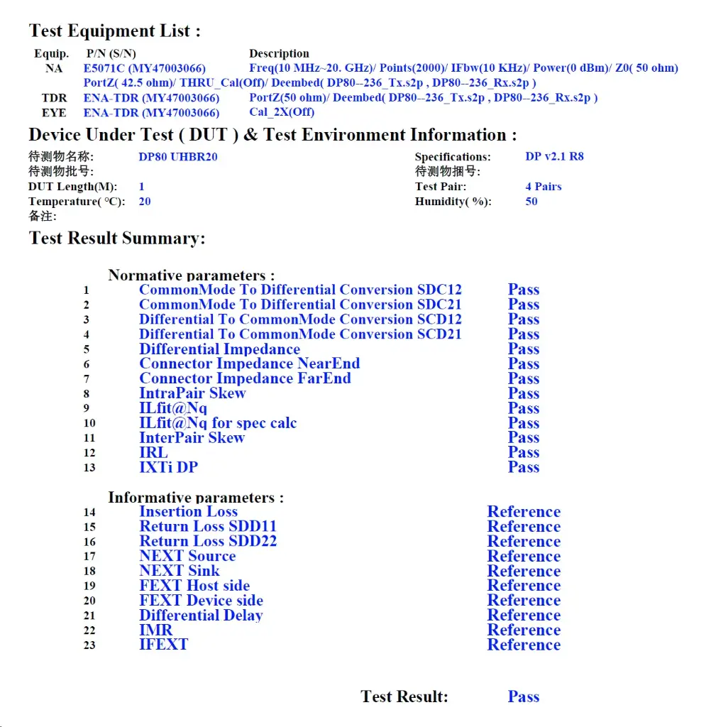 TDR test result.webp